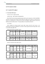 Preview for 15 page of Ebyte 4440-GPRS User Manual