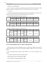 Preview for 21 page of Ebyte 4440-GPRS User Manual