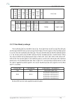 Preview for 26 page of Ebyte 4440-GPRS User Manual