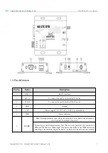 Предварительный просмотр 7 страницы Ebyte 4G-02E User Manual