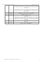 Предварительный просмотр 8 страницы Ebyte 4G-02E User Manual