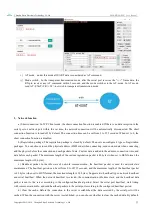 Preview for 12 page of Ebyte 4G-02E User Manual