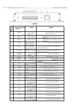 Предварительный просмотр 12 страницы Ebyte 6060-ETH User Manual