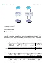 Предварительный просмотр 21 страницы Ebyte 6060-ETH User Manual