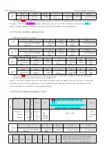 Предварительный просмотр 35 страницы Ebyte 6060-ETH User Manual