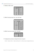 Предварительный просмотр 17 страницы Ebyte 66060-ETH Series User Manual