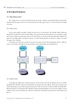 Предварительный просмотр 19 страницы Ebyte 66060-ETH Series User Manual