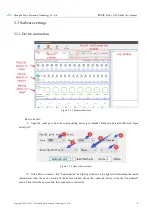 Предварительный просмотр 9 страницы Ebyte 8DO User Manual