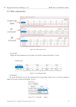 Предварительный просмотр 25 страницы Ebyte 8DO User Manual