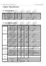 Предварительный просмотр 5 страницы Ebyte AP21-24W05N User Manual