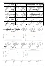 Preview for 6 page of Ebyte DM41-20W2412B1 User Manual