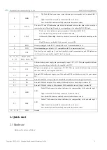 Предварительный просмотр 7 страницы Ebyte E-840-TTL-4G02 User Manual