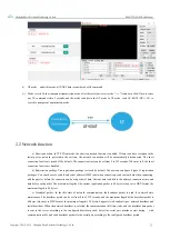 Предварительный просмотр 13 страницы Ebyte E-840-TTL-4G02 User Manual