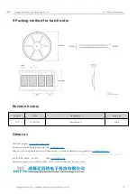 Предварительный просмотр 9 страницы Ebyte E01-2G4M13S User Manual