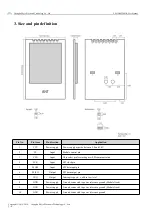 Preview for 5 page of Ebyte E01-2G4M20S1B User Manual