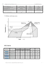 Preview for 8 page of Ebyte E01-2G4M27S User Manual