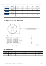 Preview for 9 page of Ebyte E01-2G4M27S User Manual