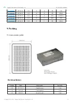 Preview for 9 page of Ebyte E01-ML01DP4 User Manual