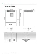 Preview for 5 page of Ebyte E01-ML01S User Manual