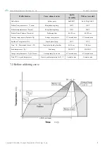 Preview for 9 page of Ebyte E01-ML01S User Manual