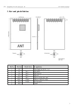 Preview for 5 page of Ebyte E01C-ML01S User Manual