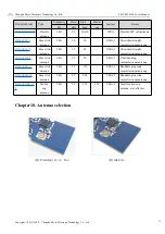 Preview for 12 page of Ebyte E01C-ML01SP2 User Manual