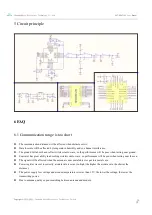 Предварительный просмотр 11 страницы Ebyte E07-900T10S Manual