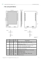 Preview for 6 page of Ebyte E10-915MS30 User Manual