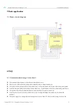 Preview for 9 page of Ebyte E10-915MS30 User Manual