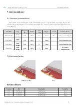 Preview for 12 page of Ebyte E10-915MS30 User Manual