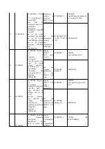 Preview for 41 page of Ebyte E103-W02 User Manual