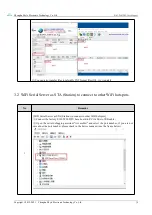 Preview for 19 page of Ebyte E103-W02DTU User Manual