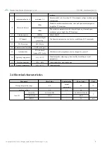 Предварительный просмотр 7 страницы Ebyte E103-W03 Instruction Manual