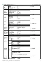 Предварительный просмотр 18 страницы Ebyte E103-W03 Instruction Manual