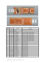 Предварительный просмотр 5 страницы Ebyte E103-W04-TB User Manual