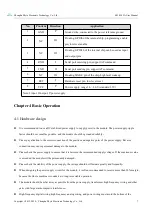 Preview for 8 page of Ebyte E103-W05A User Manual