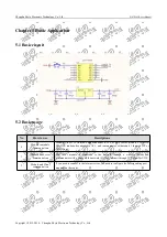 Preview for 10 page of Ebyte E103-W05B User Manual