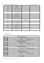 Preview for 16 page of Ebyte E103-W07 User Manual