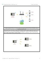 Preview for 18 page of Ebyte E103-W10 User Manual