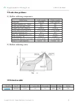 Preview for 20 page of Ebyte E103-W10 User Manual