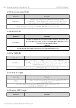 Предварительный просмотр 25 страницы Ebyte E104-BT02 User Manual