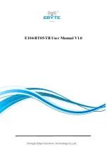 Предварительный просмотр 1 страницы Ebyte E104-BT05-TB User Manual