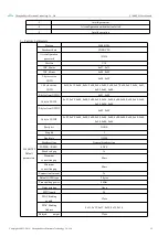 Preview for 13 page of Ebyte E104-BT05 User Manual