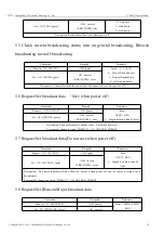 Preview for 15 page of Ebyte E104-BT05 User Manual