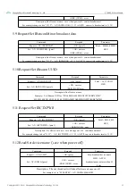 Preview for 16 page of Ebyte E104-BT05 User Manual