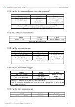 Preview for 17 page of Ebyte E104-BT05 User Manual