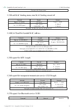 Preview for 19 page of Ebyte E104-BT05 User Manual