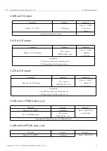 Preview for 23 page of Ebyte E104-BT05 User Manual