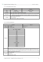 Предварительный просмотр 14 страницы Ebyte E104-BT09 User Manual