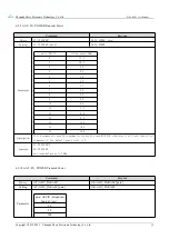 Предварительный просмотр 15 страницы Ebyte E104-BT09 User Manual